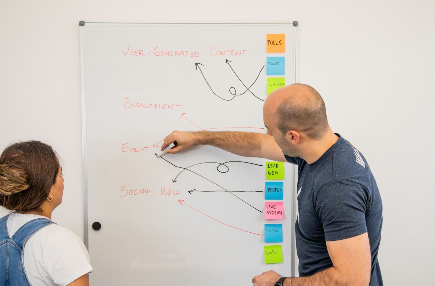 Crafting a Personal Brand Messaging Framework That Wins Clients